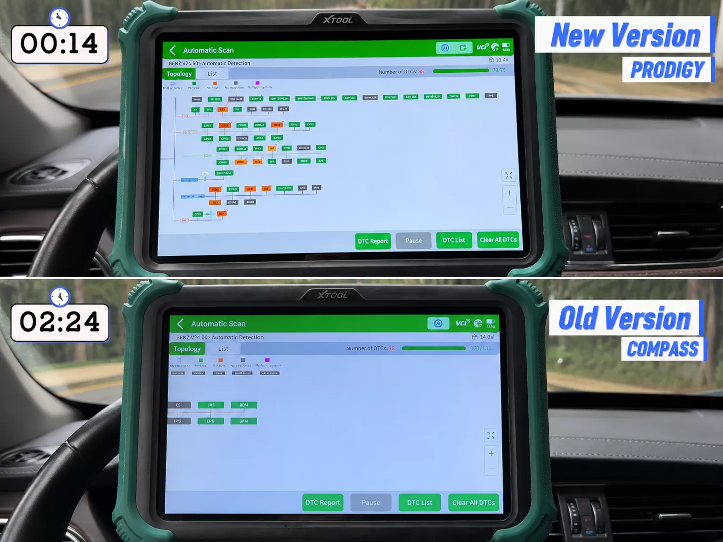 Parallel ECU Scan: Faster Full-System Diagnosis for Modern Vehicles