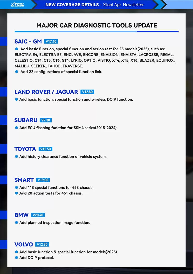 XTOOL Monthly Newsletter | 2025 Apr.